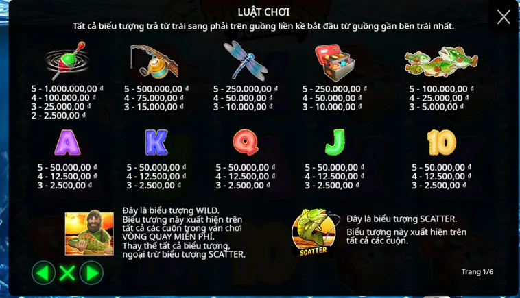Chinh Phục Đại Dương Bao La Cùng Game Bắn Cá Đỉnh Cao Tại B52 Club