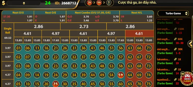 Number Game Tại B52 Club Đấu Trường Số Học Đầy Kịch Tính